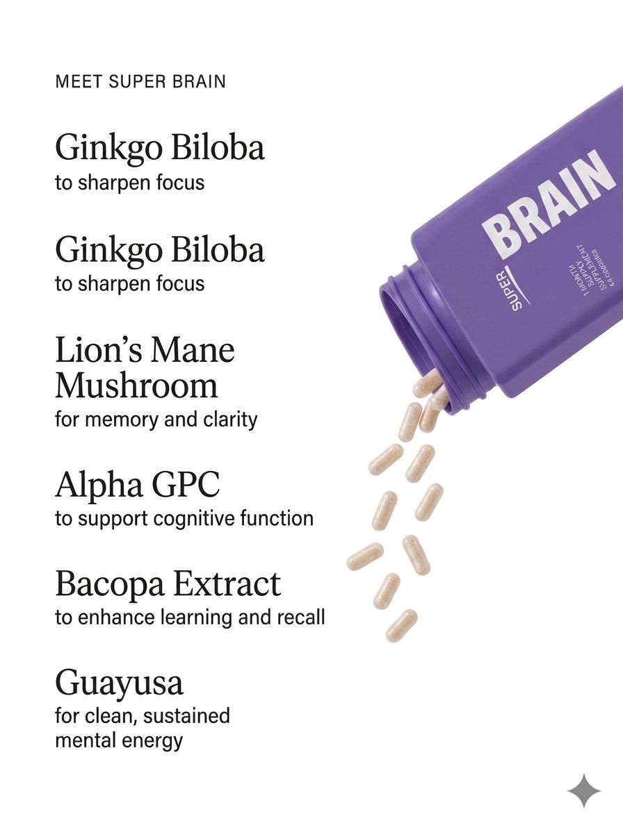 Super Brain – Daily Focus Capsules