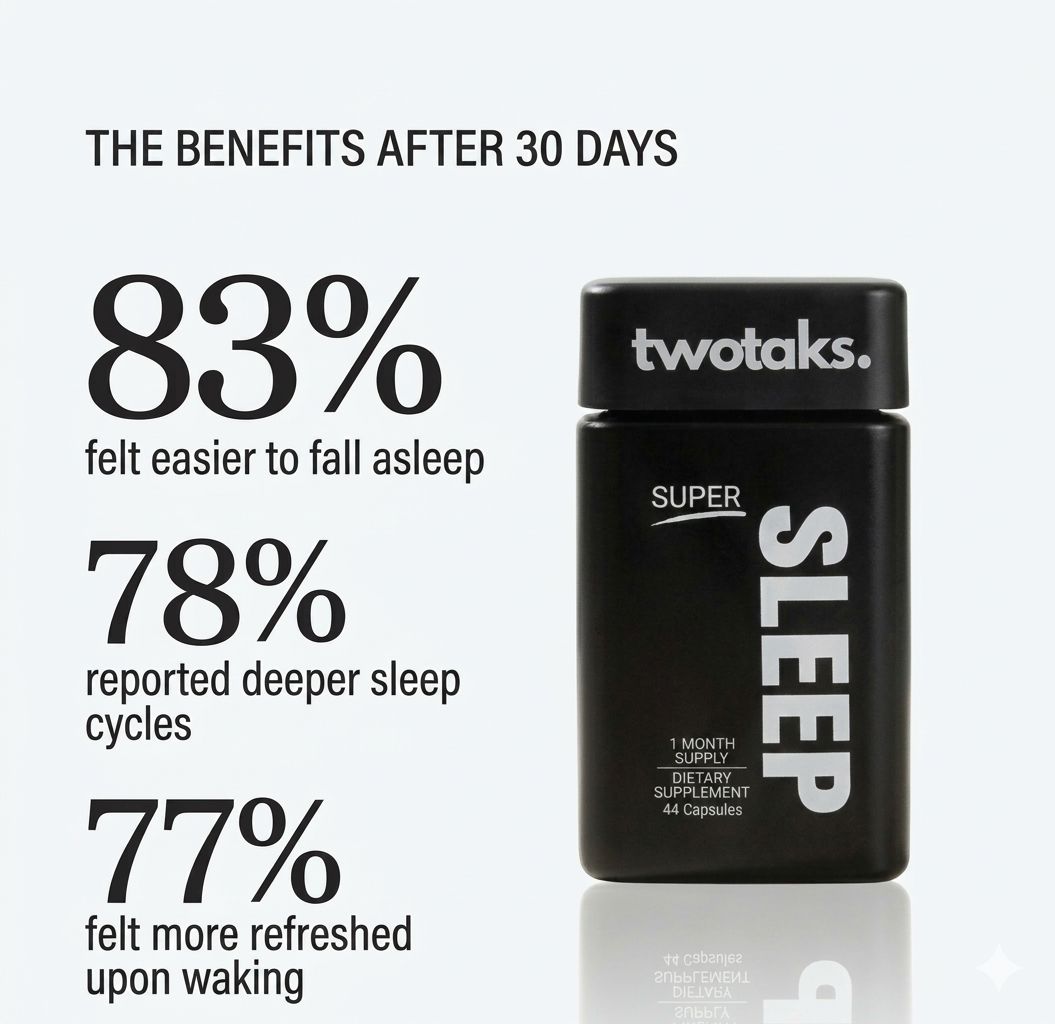 Super Sleep – Night Routine Capsules