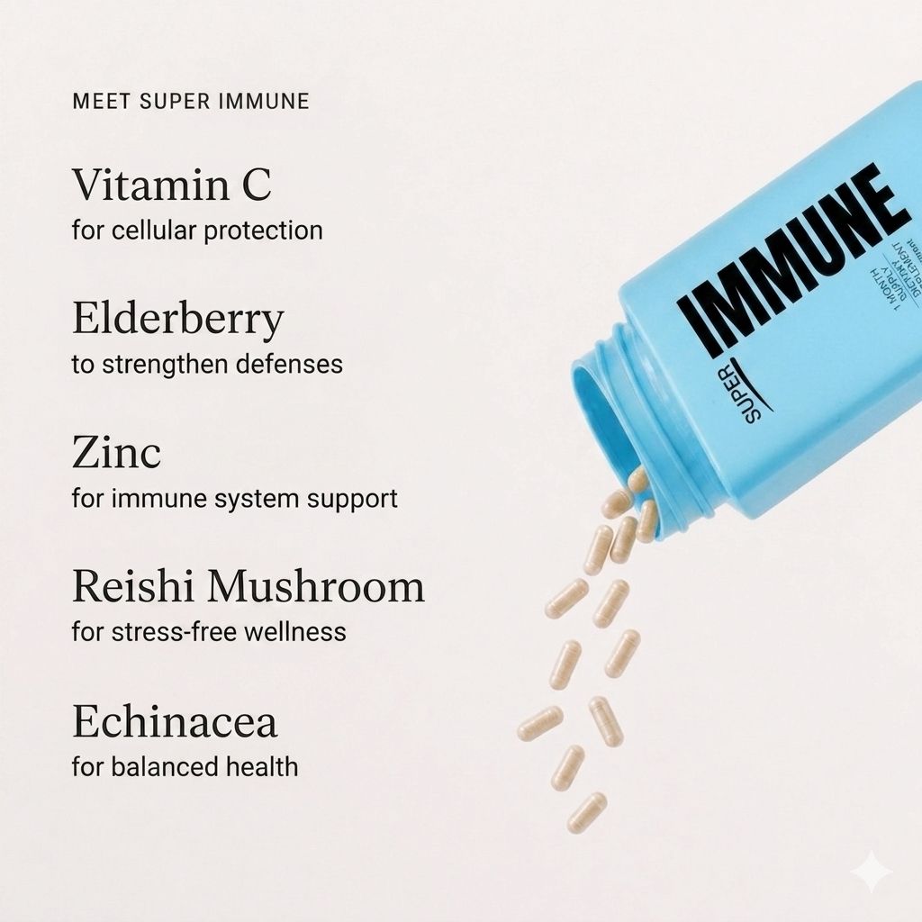 Super Immune – Daily Wellness Capsules